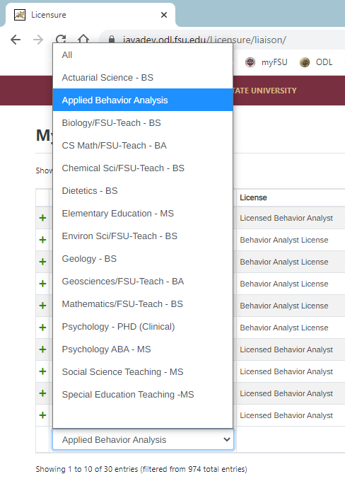 A view of filtering licenses by major.