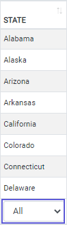 A view of filtering licenses by state.